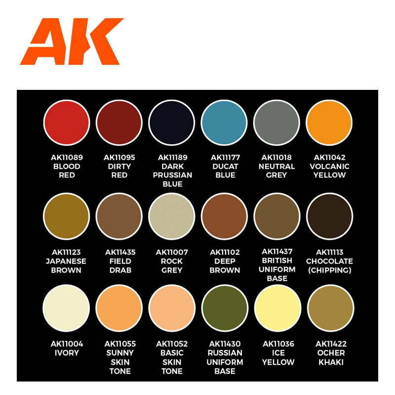 AK Interactive Signature Set - Historical Figures XVI-XVIII by Pepe Gallardo AK11762