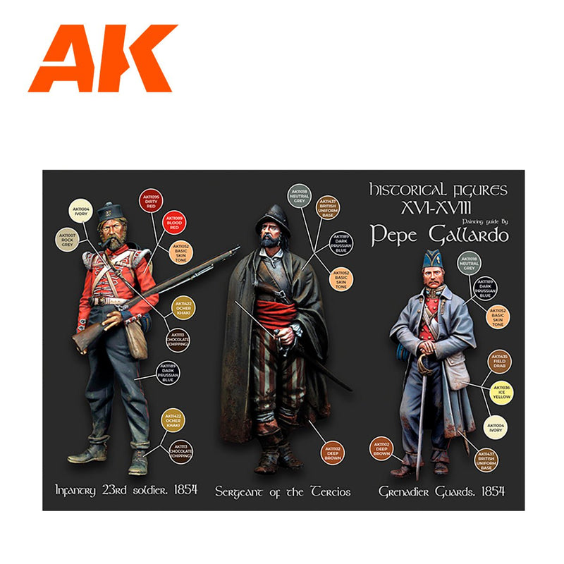 AK Interactive Signature Set - Historical Figures XVI-XVIII by Pepe Gallardo AK11762