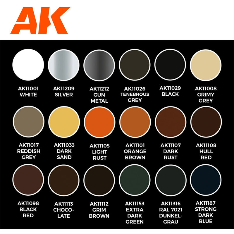 AK Interactive Signature Set - Total Chipping by Kristof Pulinckx AK11767
