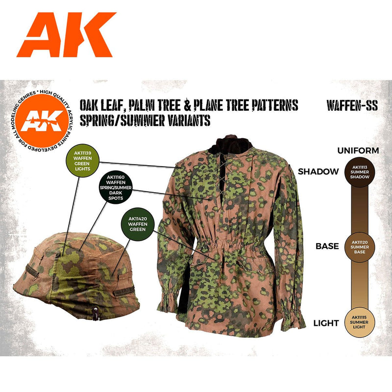 AK Interactive - Waffen Spring-Summer Camouflage 3G
