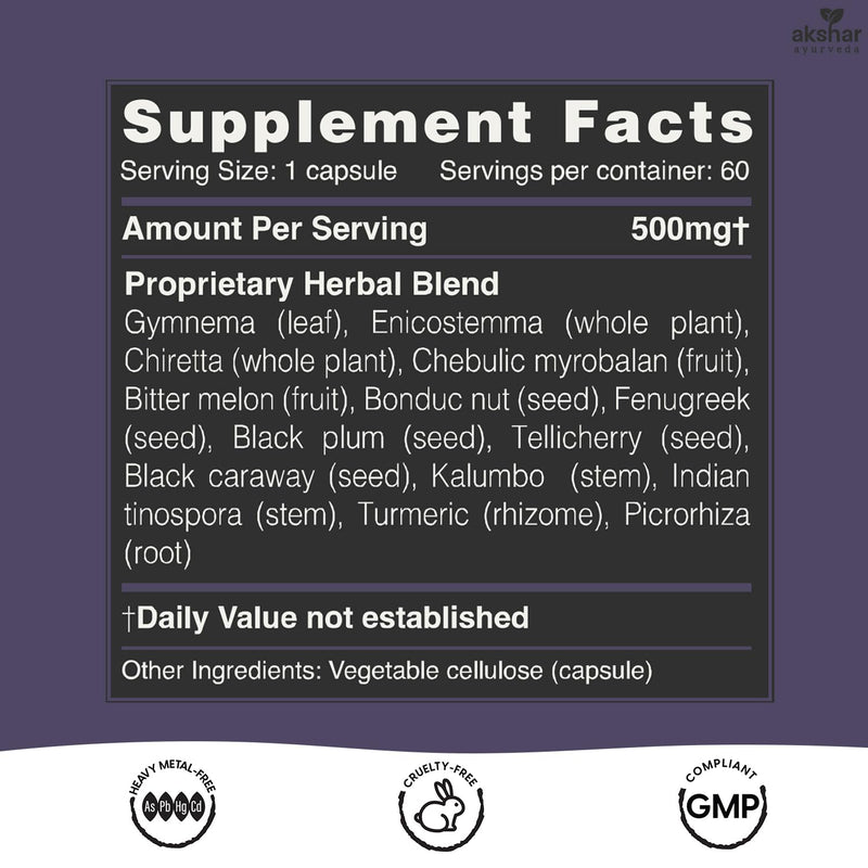 AKSHAR Ayurveda Gluco Support - Gymnema, Bitter Melon, Turmeric (60 Capsules)