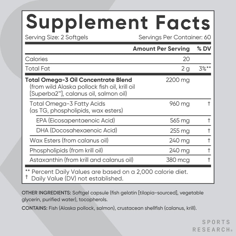 Sports Research Total Omega-3 Fish Oil 2200mg — EPA & DHA from Krill, Salmon & Pollock | 120 Softgels