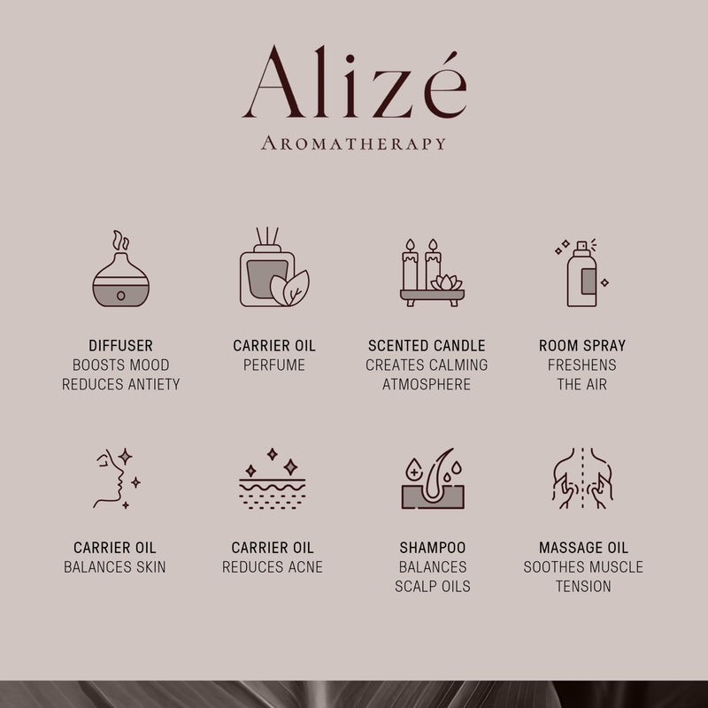Alizé Bergamot Essential Oil – USDA Organic, 100% Pure & Natural, 10ml