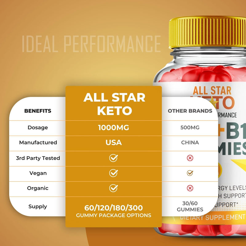 All Star Keto Gummies – Maximum Strength Keto+ACV Gummy (2 Pack)