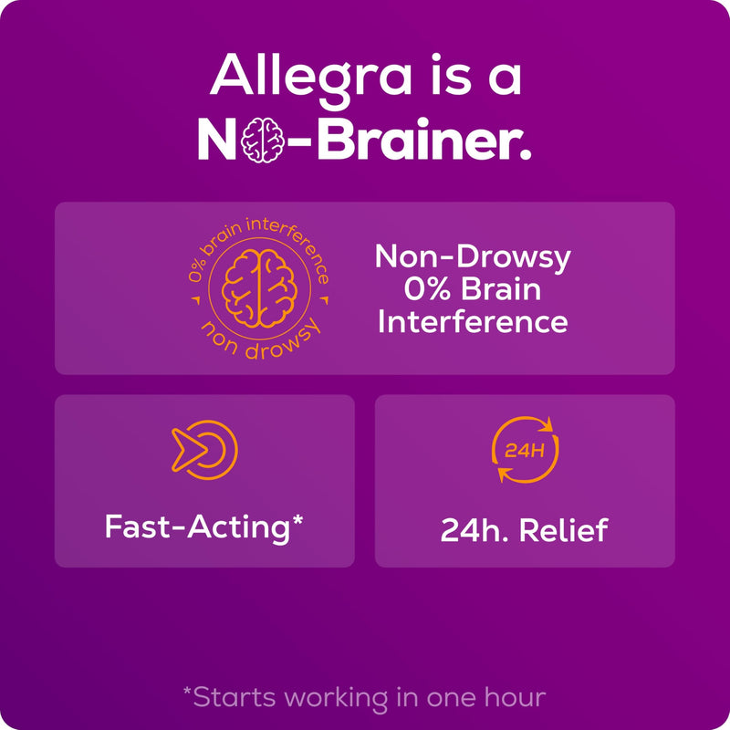 Allegra Adult 24-Hour Allergy Relief Gelcaps — Non-Drowsy 180 mg Fexofenadine HCI (60-Count)