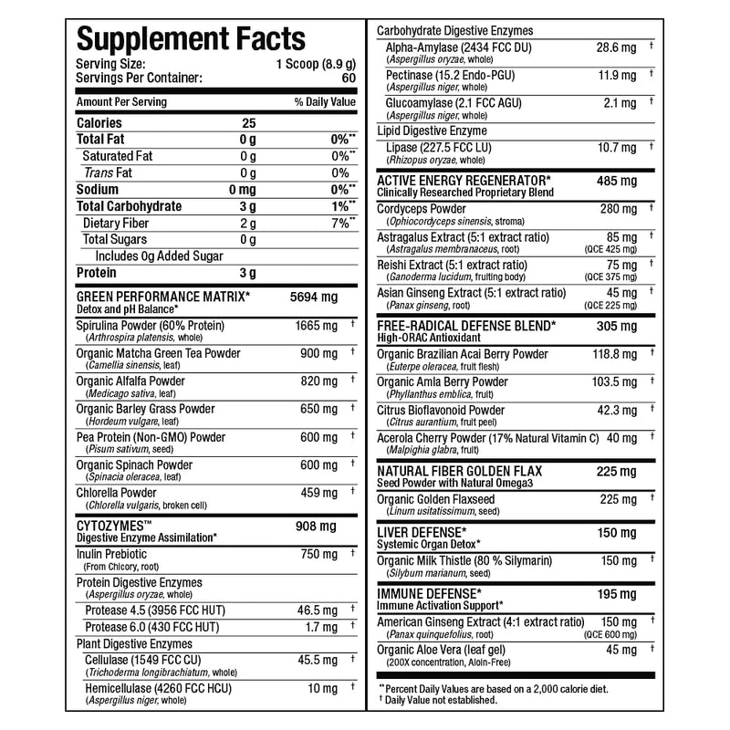 AllMax Naturals CYTO-Greens Premium Green Superfood – Acai Berry Green Tea, 60 Servings