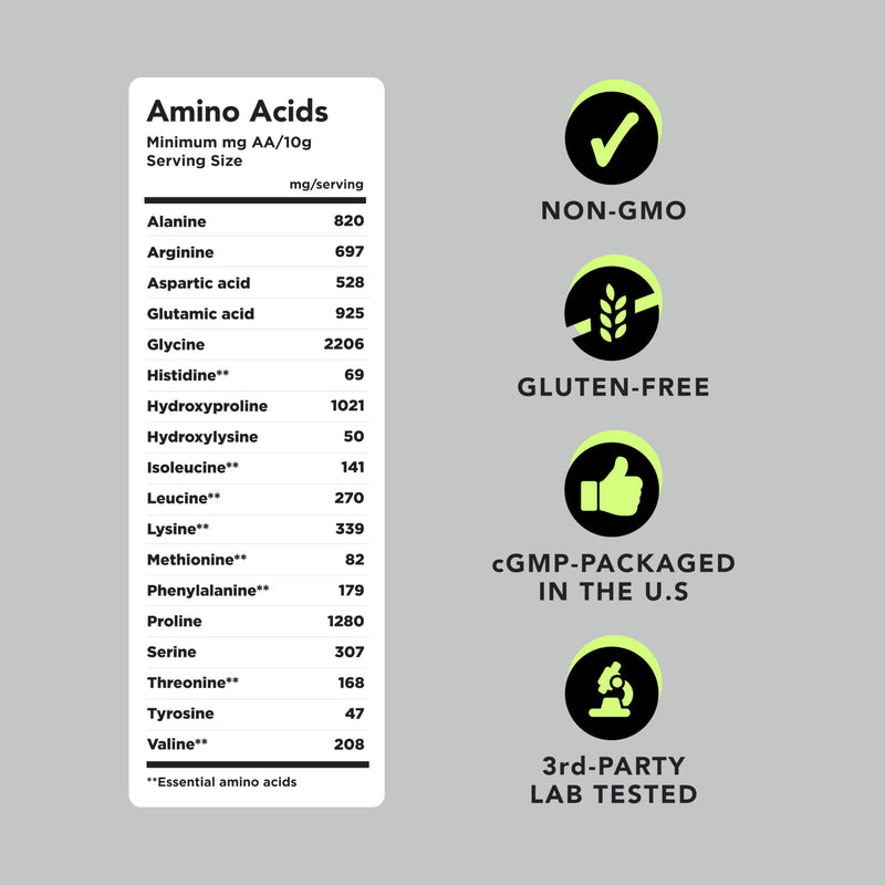 AMANDEAN Collagen Peptides Powder – 17.6oz, Grass-Fed, Unflavored