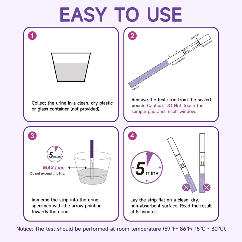 Ovulation Test Strips with Cups – Amazewell LH Kit, 50 Pcs