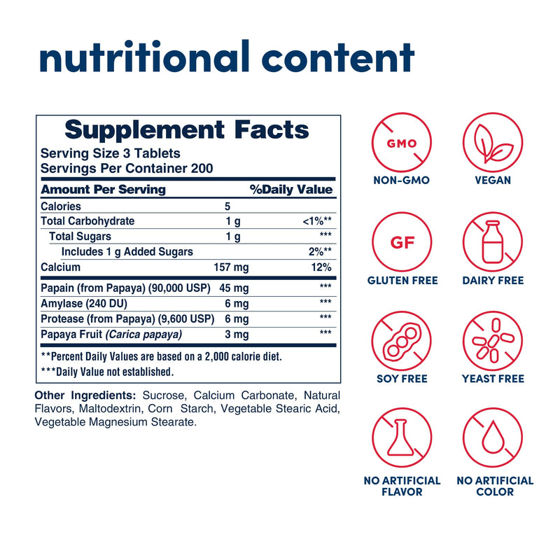 American Health Original Papaya Enzyme - 600 Chewable Tablets, Pack of 4 - After-Meal Digestive Support, Non-GMO, Vegan, 800 Total Servings