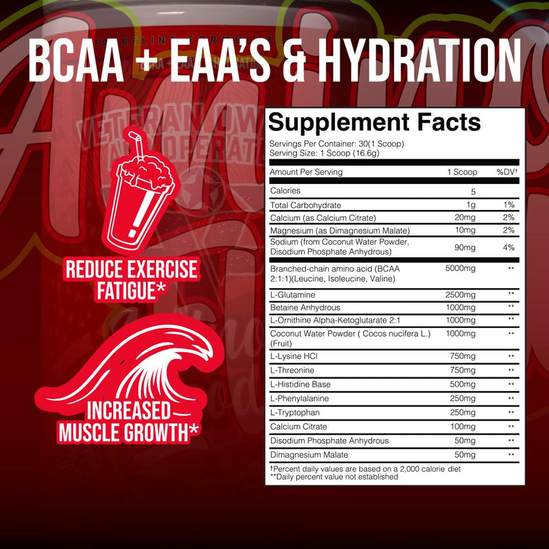 Amino Flood – Frontline Formulations BCAA + EAA Recovery & Hydration (Peach Mango)