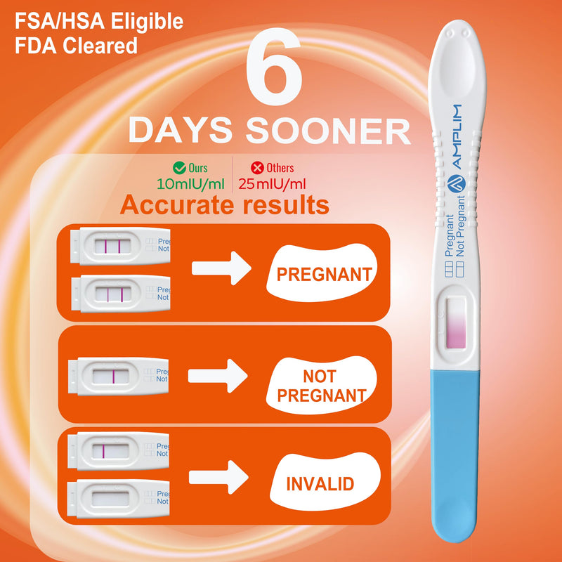 Amplim 20-Pack Early Detection Pregnancy Tests – 99.99% Accurate, 6 Days Sooner, 10 mIU/mL HCG