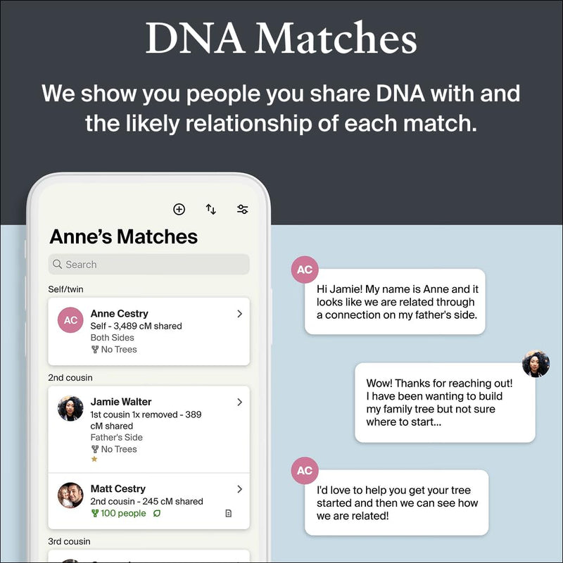 AncestryDNA Genetic Test Kit: Personalized Genetic Results, DNA Ethnicity Test, Origins & Ethnicities, Complete DNA Test