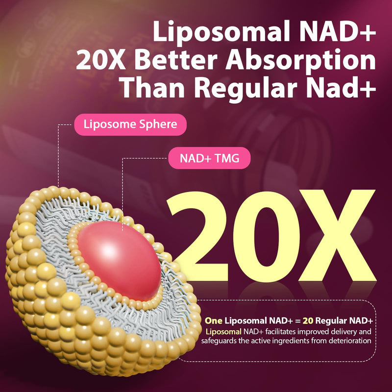 NAD Supplement 1100mg + Resveratrol 600mg | Liposomal NAD+ Capsules with Pterostilbene & Quercetin - Sizyok