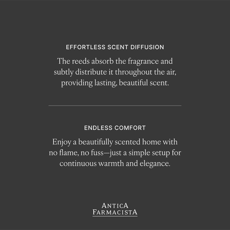 Antica Farmacista Home Ambiance Diffuser – Warm White, 3.4 fl oz | Long-Lasting Luxury Reed Diffuser Gift