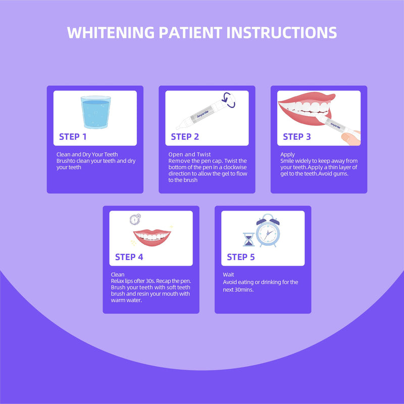 Anysmile Teeth Whitening Pens – Non-Sensitive, 20% Carbamide Peroxide, 4x 2ml Pens