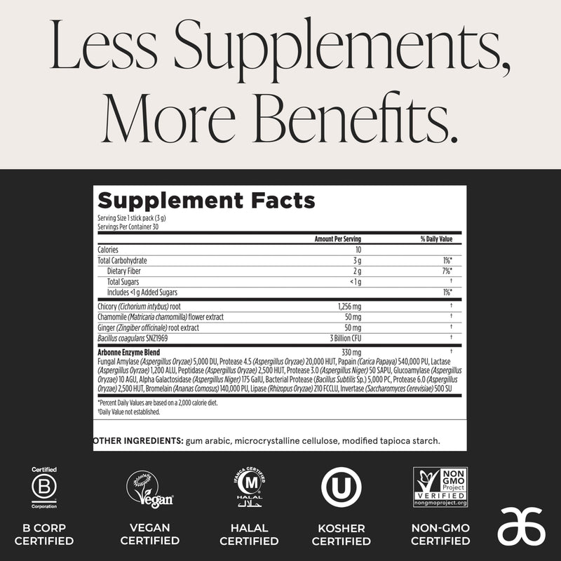 Arbonne Gut Health Digestion Support – Probiotic & Prebiotic Drink Mix with Enzymes
