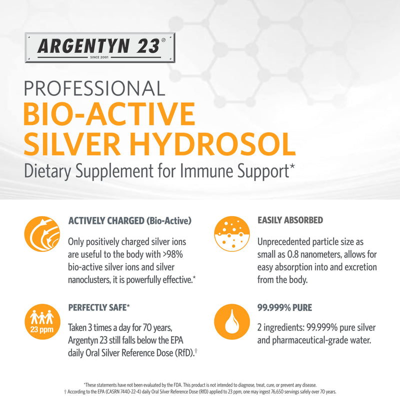 Argentyn 23 Professional Immune Support – Bio-Active Silver Hydrosol, 23 ppm, 8 oz