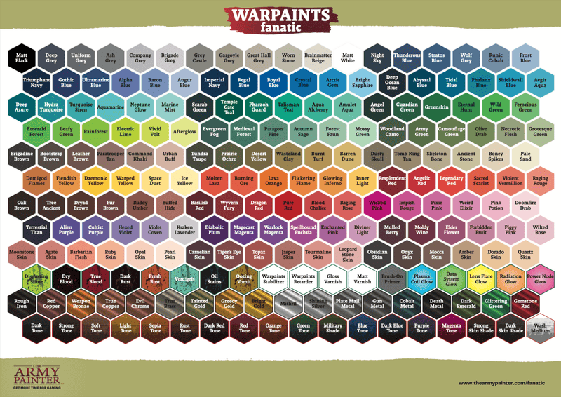Army Painter Warpaints Fanatic: Matt White 18ml