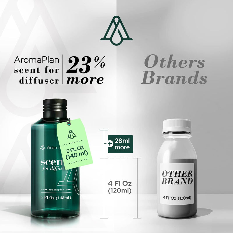 AromaPlan Clean Smelling Essential Oil – 5 fl oz (148 ml) | Fresh Scent for Diffuser, USA