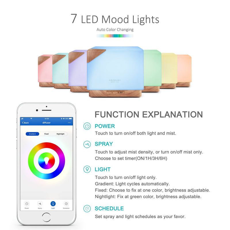 ASAKUKI Smart WiFi Essential Oil Diffuser – 700ml, Alexa & Google Home