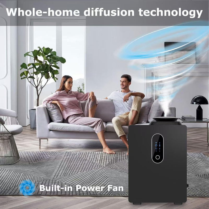 2025 Upgraded HVAC Scent Diffuser – 6000 Sq Ft, WiFi Control, 1000ml
