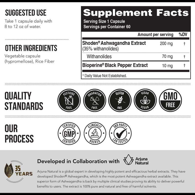Ashwa-70 Ashwagandha Extract 35% Withanolides – Max Strength with BioPerine (60 Capsules)