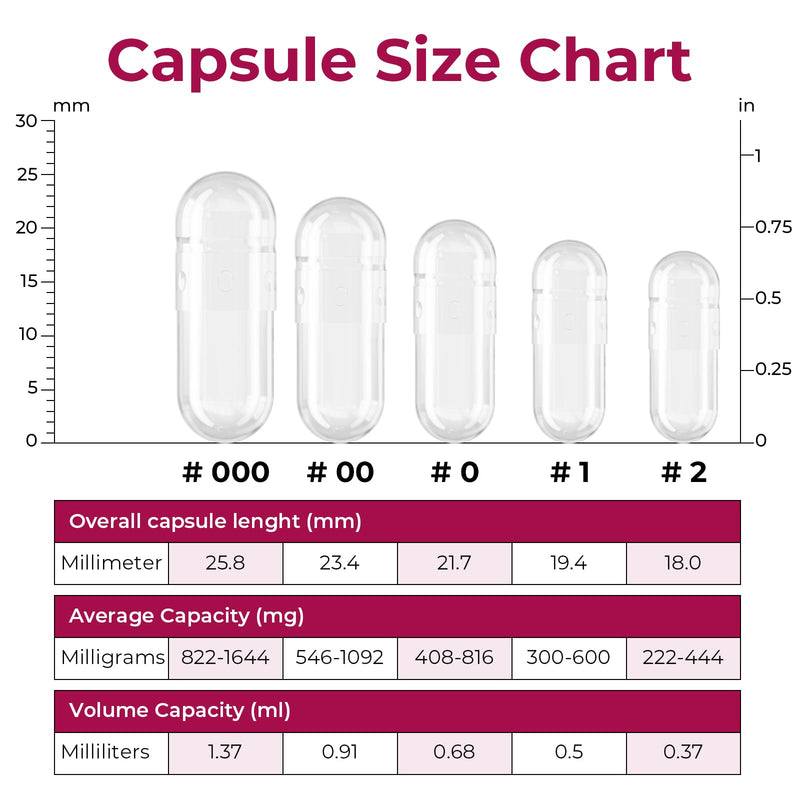 ATLEMISME Empty Gelatin Capsules Size 000 – 1000 Count | DIY Capsule Filling