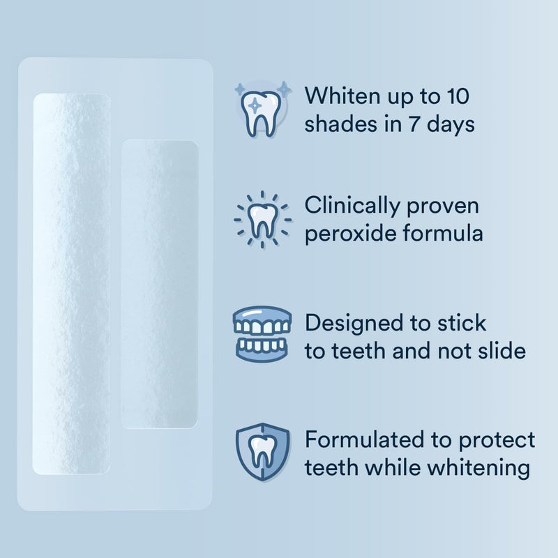 Auraglow Teeth Whitening Strips – 8% Hydrogen Peroxide, Nano-Hydroxyapatite, Sensitive Formula, 28 Strips (14 Treatments) – Mint