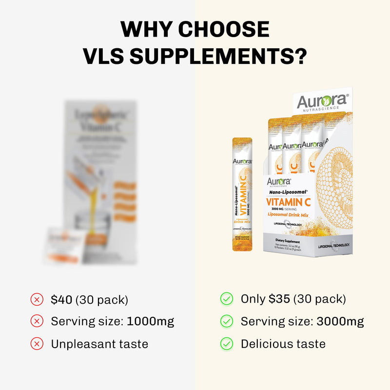 Aurora Nutrascience Nano-Pack Liposomal Vitamin C Powder Drink Mix – Immune Support, 3,000 mg per Serving, 30 Packets, Orange