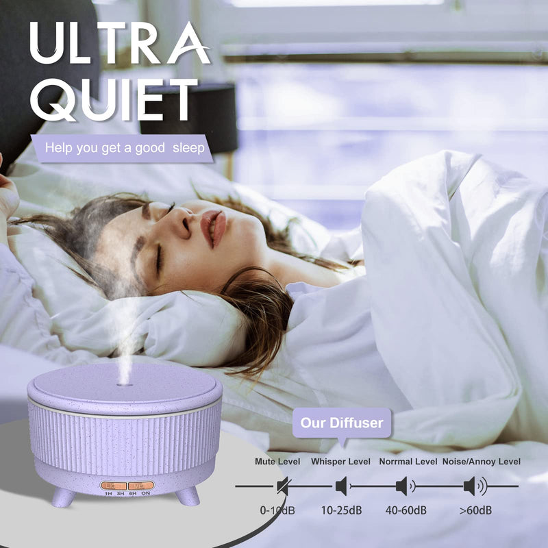 Diffusers for Essential Oils - Large Room Humidifier 500ml with Remote
