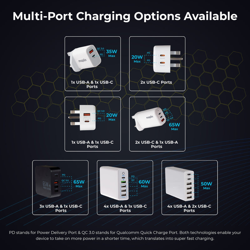Maplin 4 Port USB Wall Charger 3x USB-A 2 1x USB-C PD QC 3.0 20W High Speed Charging