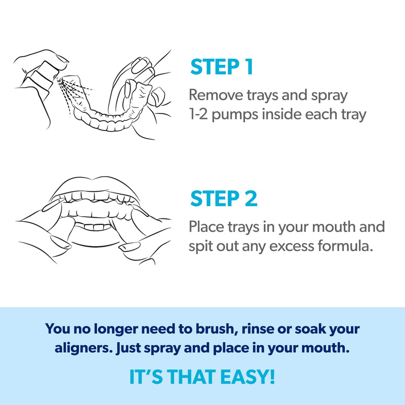EverSmile AlignerFresh Cleaning Spray for Invisalign & Clear Aligners – Mint, 10ml