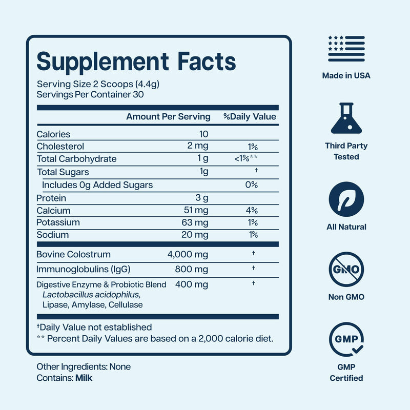 Baese Nutrition 4000mg 800 IgG Grass Fed with Probiotics Bovine Colostrum Powder Supplement for Kids & Adults with Immunoglobulins (132 Grams, Unflavored)