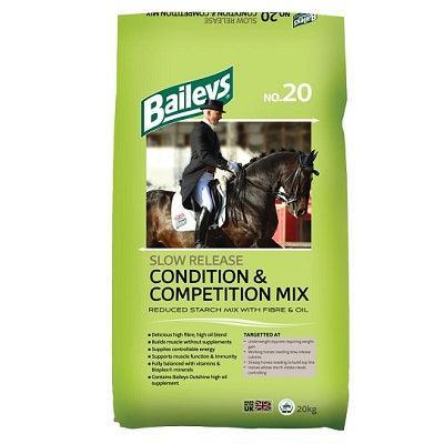 Baileys No20 Condition&Comp Mix 20kg