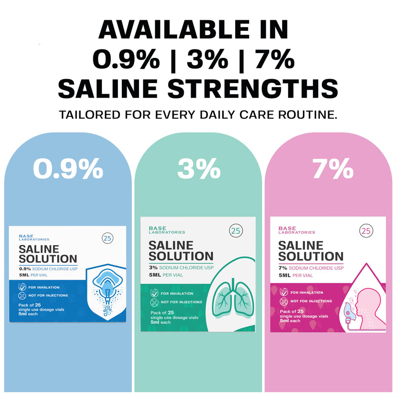 BASE LABORATORIES 7% Saline Solution for Nebulizer — 50 Vials, 5ml Unit Dose | Inhalation & Nasal Irrigation