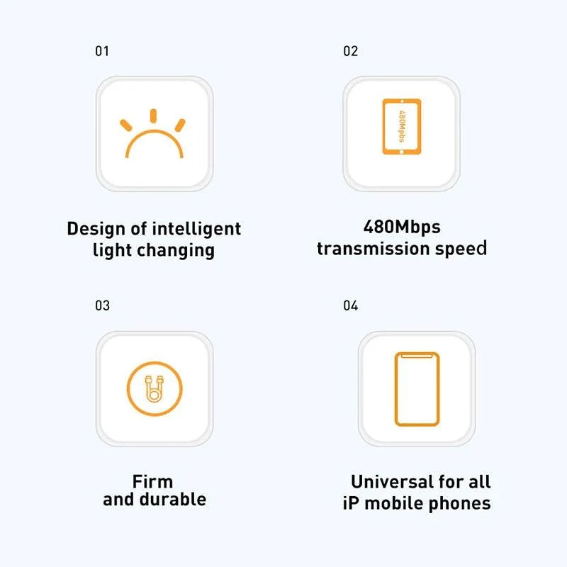 Baseus Halo Lightning Fast Charger Cable 2.4A Charging Data