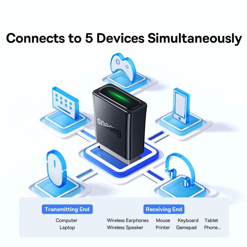 Baseus USB Bluetooth 5.3 Wireless Dongle Adapter Receiver for PC