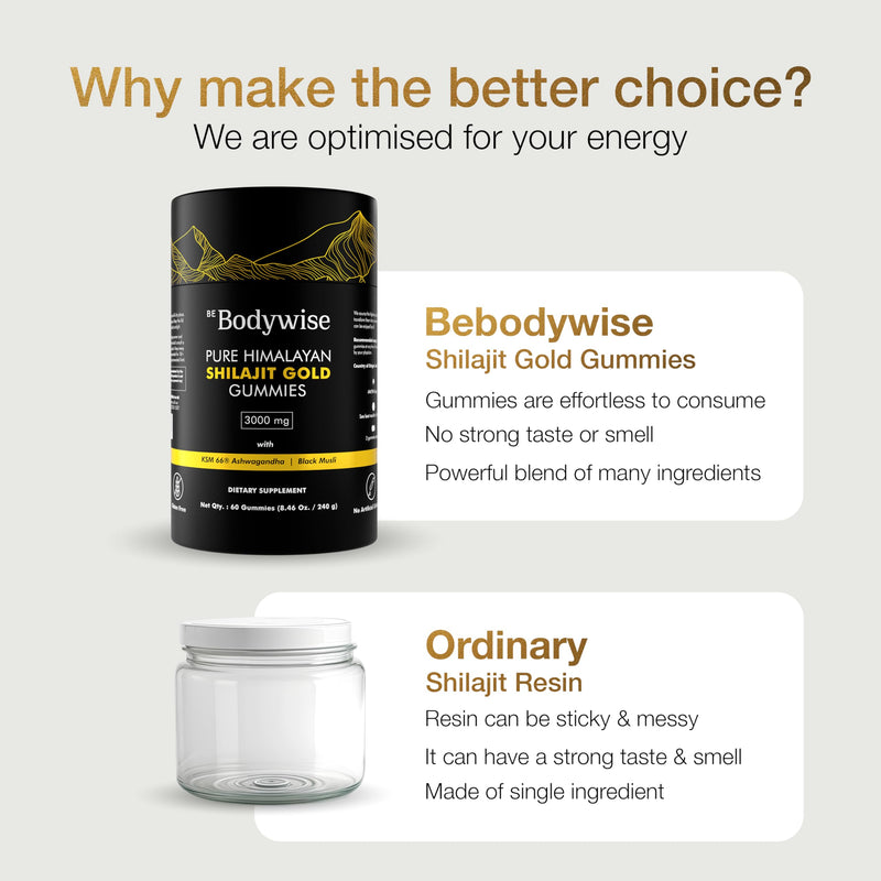 Be Bodywise Himalayan Shilajit Gummies Gold – Lab Tested, Sugar Free