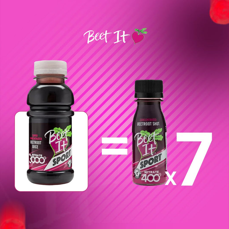 BEET IT Beetroot Juice Nitrate 3000mg – 8.5oz, No Added Sugar, BPA-Free