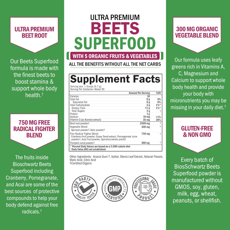 Beet Root Powder - Organic Beets Superfood with Vitamin C | 30 Servings