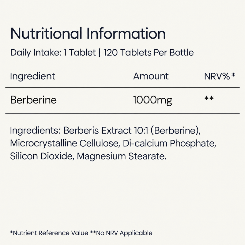 Berberine 1000mg Daily Capsules | Metabolism Balance & Daily Support