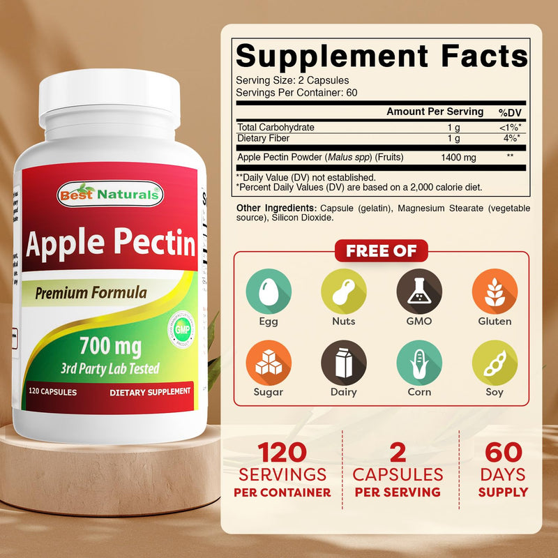 Best Naturals Apple Pectin 700 mg – 120 Capsules (Pack of 2) | Non-GMO, Gluten Free, Made in USA