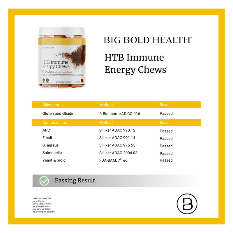 BIG BOLD HEALTH HTB Immune Energy Chews – Organic Tartary Buckwheat, Chocolate Flavor, Zinc & Vitamins (60 Chews)