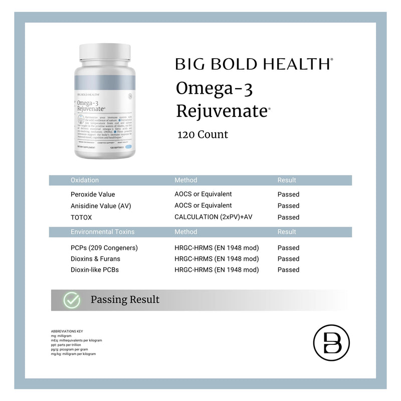 BIG BOLD HEALTH Omega-3 Rejuvenate – Wild Alaskan Fish Oil with PRMs (EPA, DHA, DPA) & Vitamins A & D (120 Softgels)