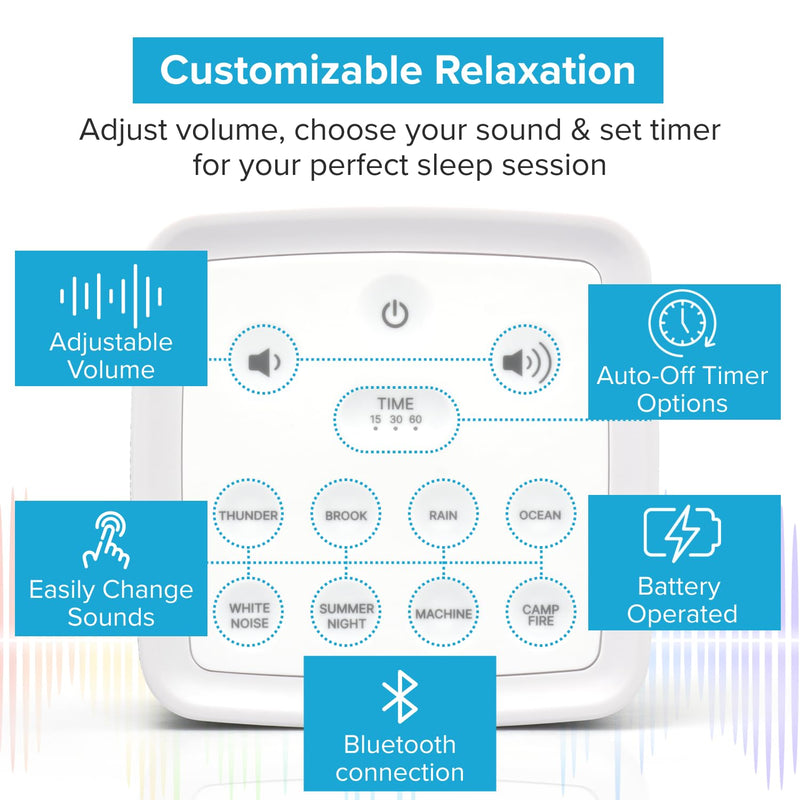 Big Red Rooster White Noise Machine – Sleep Sound Machine with Rain, Ocean & Timer