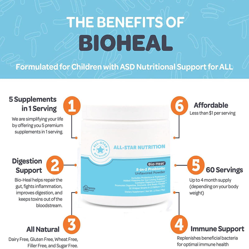 All-Star Nutrition 5-in-1 Bio-Heal Probiotic Powder – Multi-Strain Probiotic for Kid, Adult & Gut Health