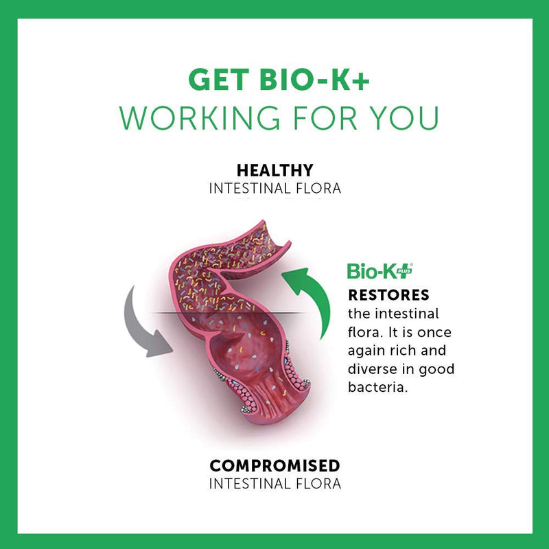 Bio-K Plus PROBIOTIC Daily 50BIL – Daily Probiotic Supplement for Everyday Gut Balance
