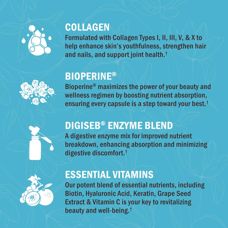 BioSchwartz Hydrolyzed Collagen Peptide Capsules – Multi-Collagen for Skin, Hair & Nails (Types I, II, III, V, X) with Vitamin C, Biotin, Keratin & Hyaluronic Acid – 135ct