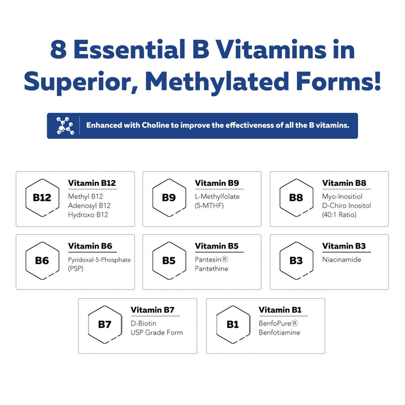 BioActive Vitamin B Complex - Liquid 4 oz | Methylated B Vitamins