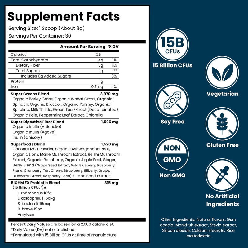 BIOHM Super Greens – 34-Ingredient Green Superfood Powder with Probiotics & Digestive Enzymes (Mixed Berry)